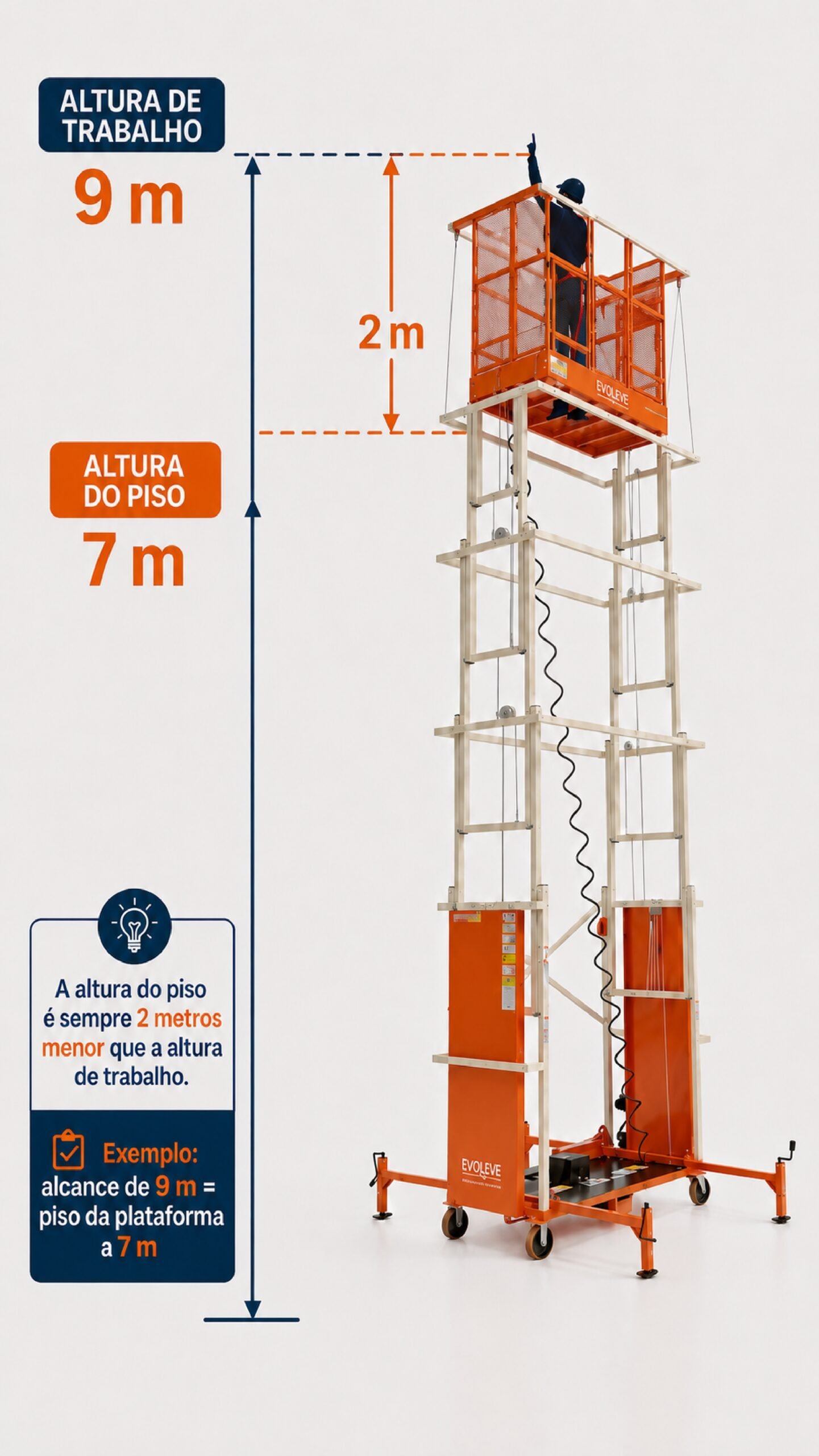 Plataforma Elevatória Evoleve A9265 - Imagem 6
